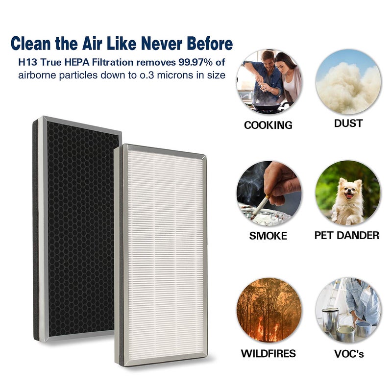 Flintar MA40 Replacement Filter, Compatible with MA-40 Air Purifier, 3-in-1 H13 Grade Filtration and Activated Carbon Filter Set, Part # ME-40 (1- Pack) - Image 3
